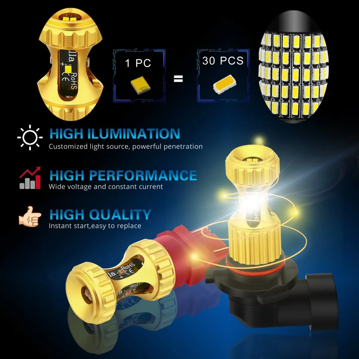 3000Lms 9140 9145 H10 LED Fog Lights Bulbs 12V Replacement