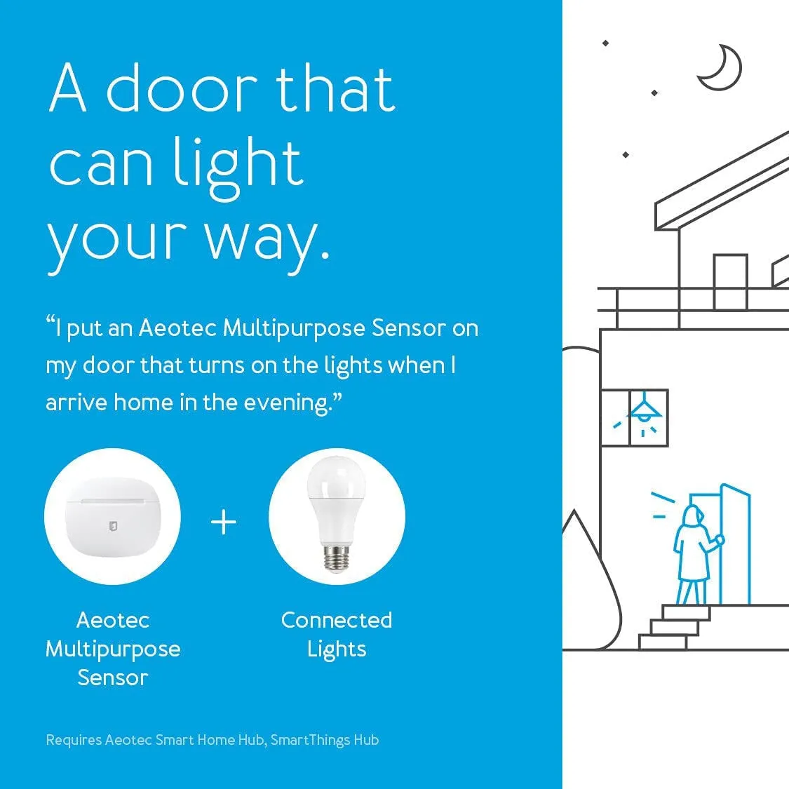 Aeotec GP-AEOMPSUS Multipurpose Sensor for SmartThings (Zigbee)