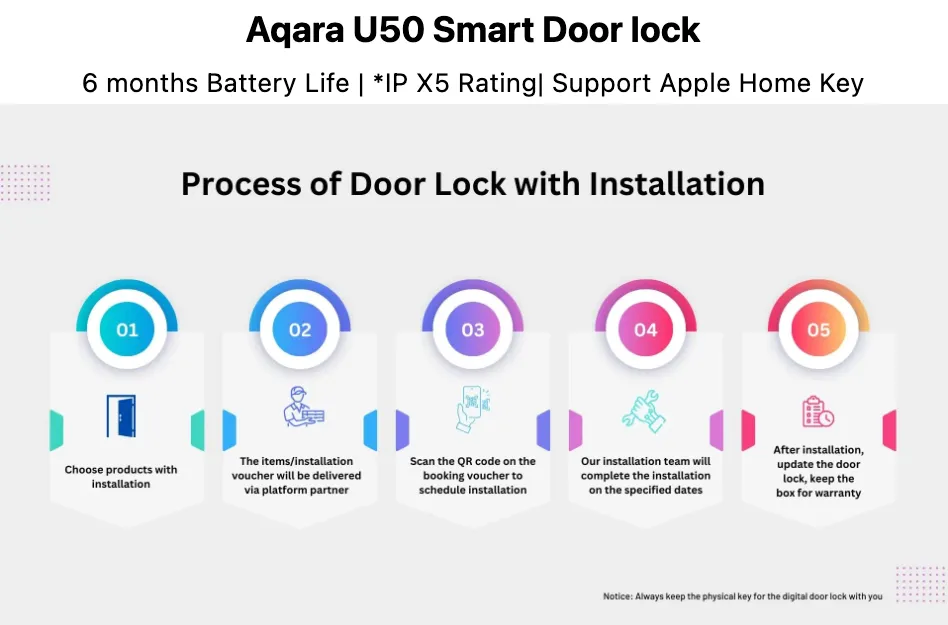 Aqara Smart Lock U50 (with installation)