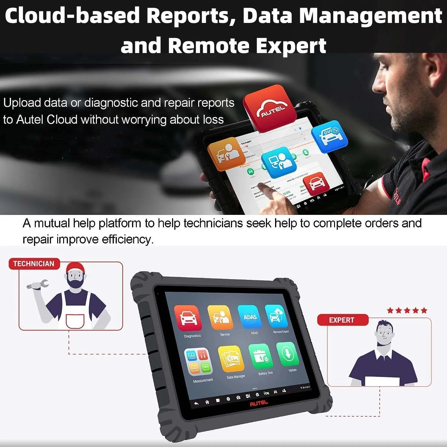 Autel MaxiSys MS906 Pro-TS Full System Diagnostic OBDII Scanner Tool 2024 Newer Up of MS906 Pro MS906BT MS906TS MK908, Top TPMS Diagnostic & ECU Coding, Active Test, 36  Service, Full TPMS, Auto Scan