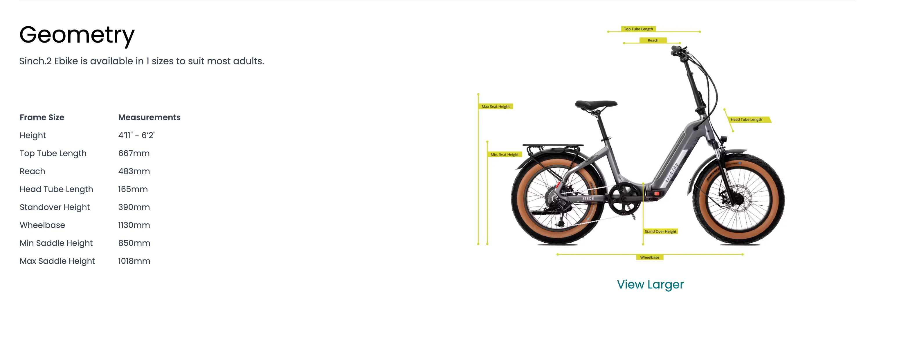 Aventon Sinch.2 Fat Tire Step Thru Folding Electric Bike