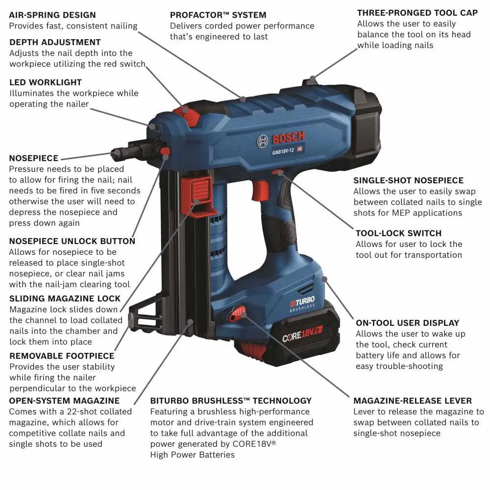 Bosch GNB18V-12K14 PROFACTOR 18V Concrete Nailer Kit with (1) CORE18V 8 Ah High Performance Battery