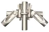 CEO Ring System Standards