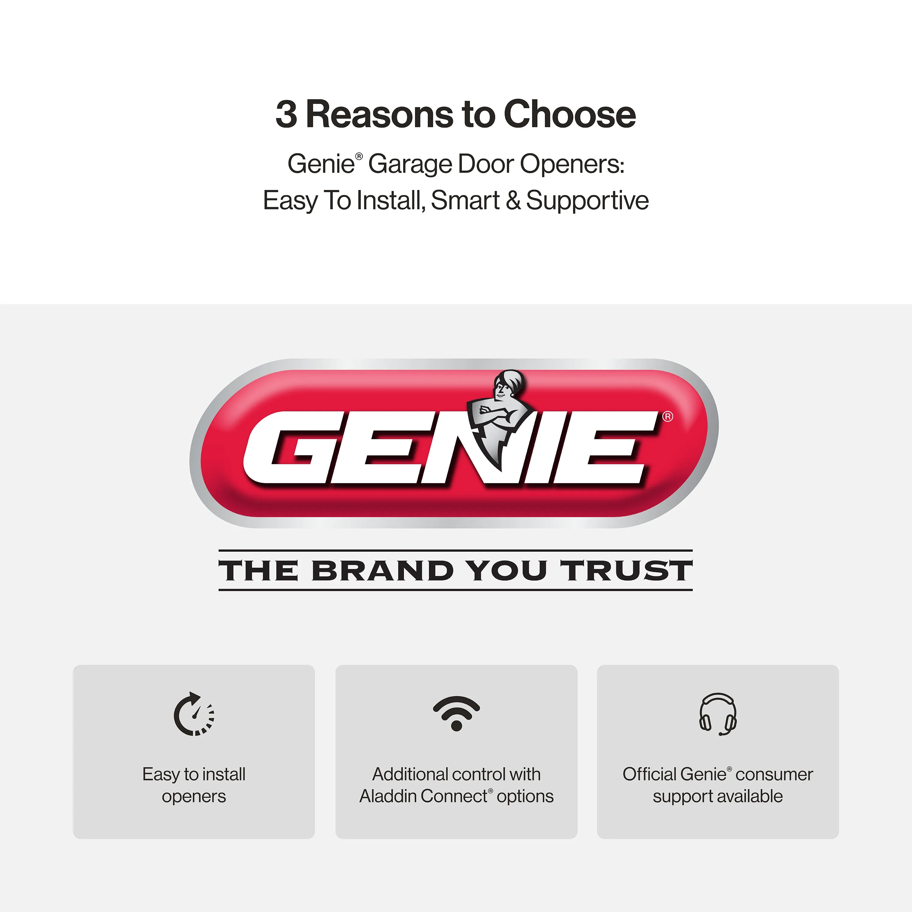 Chain Glide Connect Essentials- 1/2 HPc Durable Chain Drive Smart Garage Door Opener with LED Lights Included