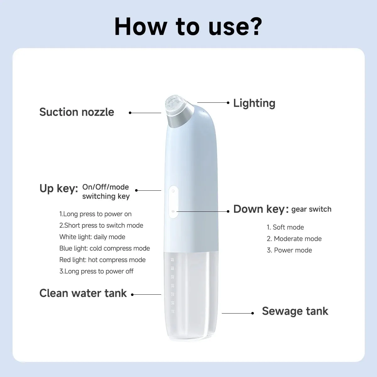 DOCO Micro Bubble Pore Vacuum Cleaner 2.0 Cold and Hot Compress All-around Blackhead Remover Instrument Electric Beauty Device