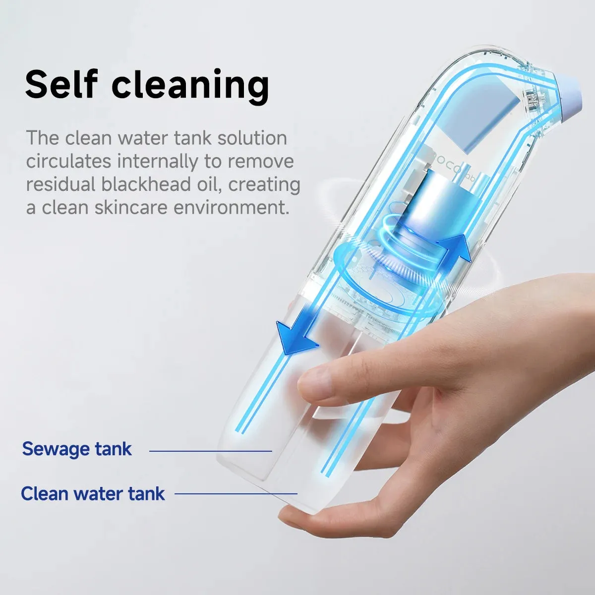 DOCO Micro Bubble Pore Vacuum Cleaner 2.0 Cold and Hot Compress All-around Blackhead Remover Instrument Electric Beauty Device