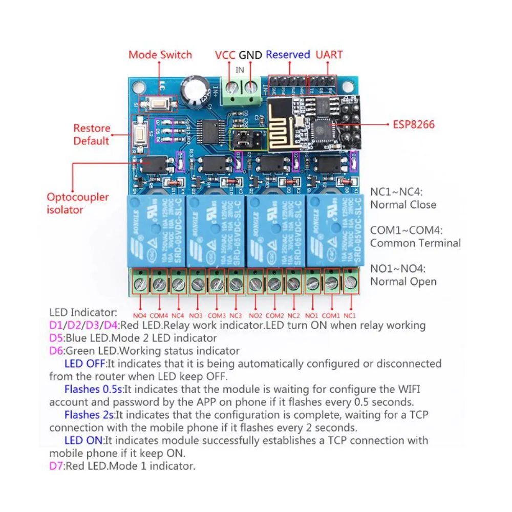 ESP8266 ESP-01 5V 4 Channels WiFi Relay Module Home Remote Control Switch