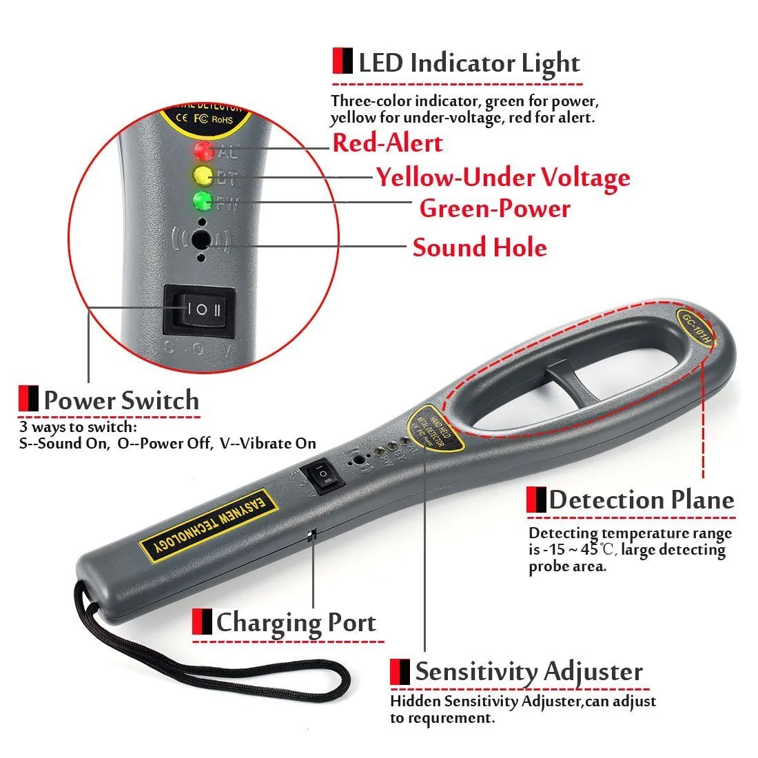 Hand Held Metal Detector,V-Resourcing Portable High Sensitivity Metal Detector for Security Inspection
