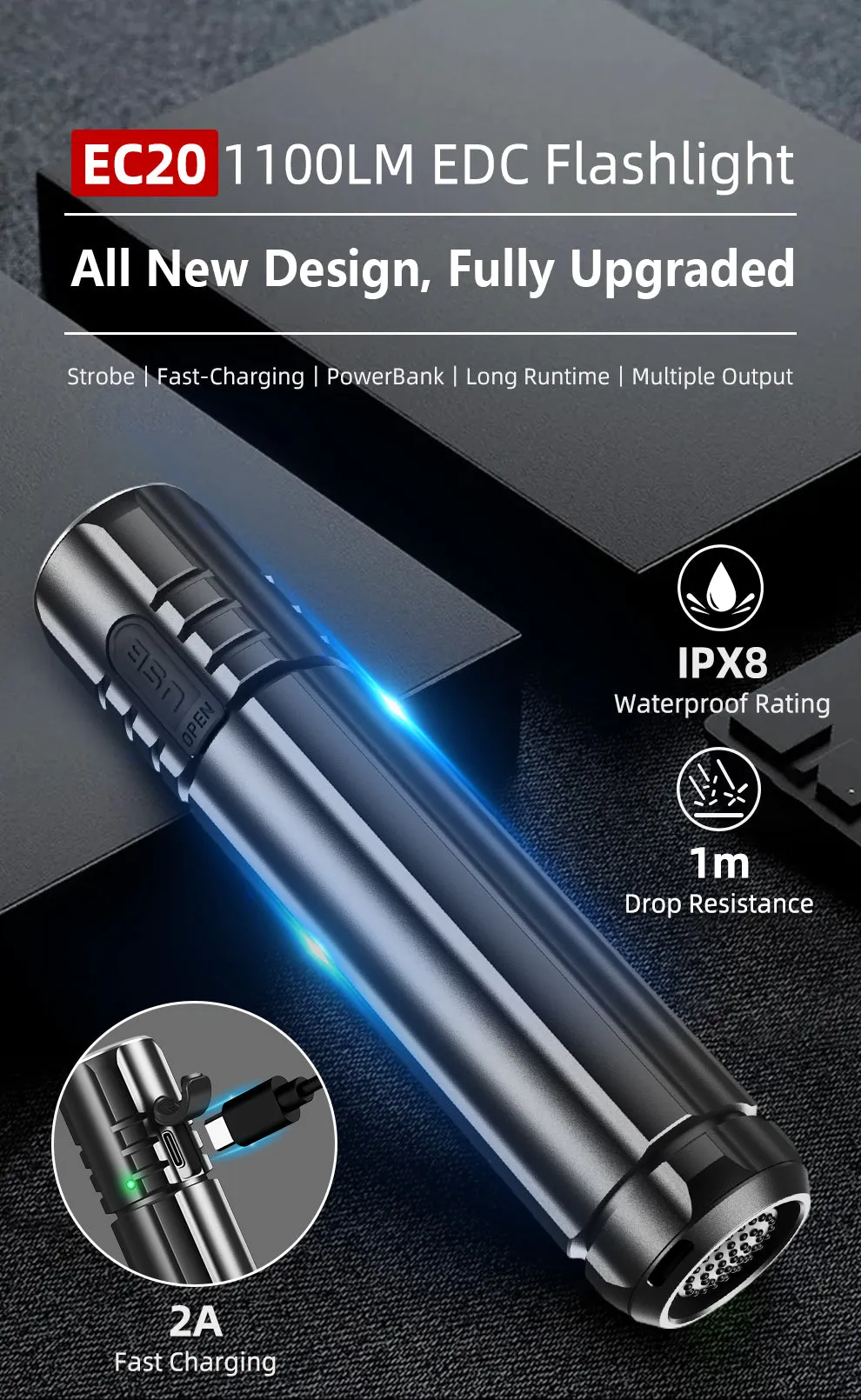 KLARUS EC20 1100LM EDC FLASHLIGHT