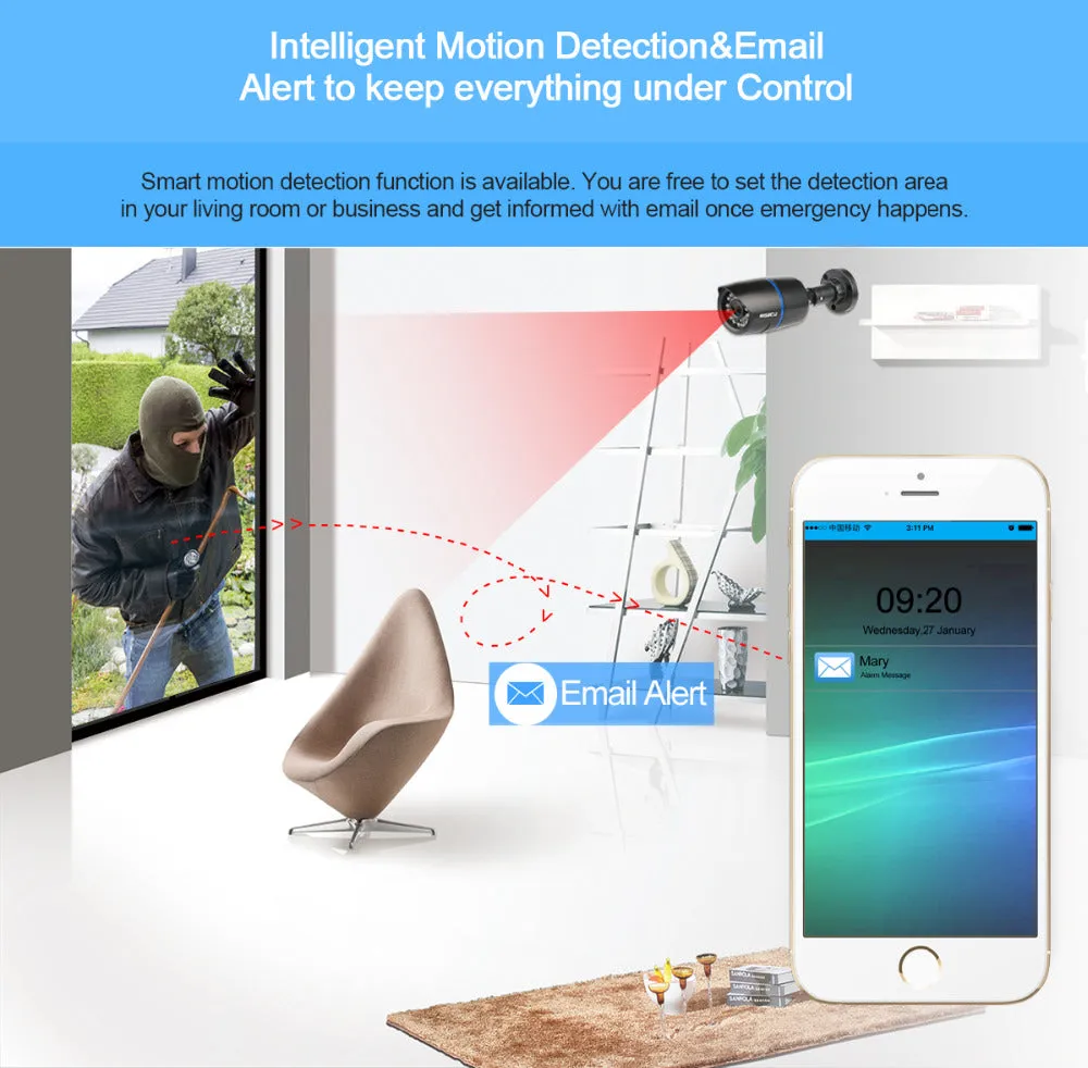 Motion Detection Smart IP Security Camera