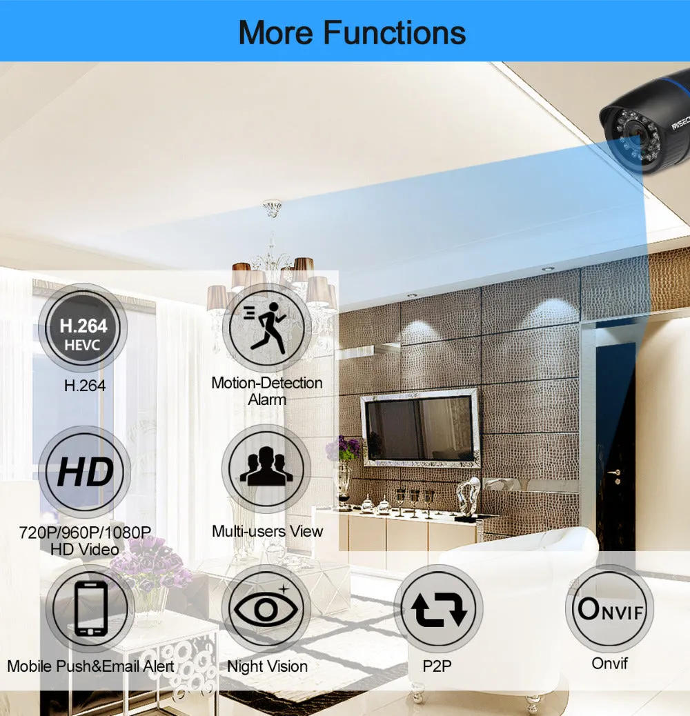 Motion Detection Smart IP Security Camera