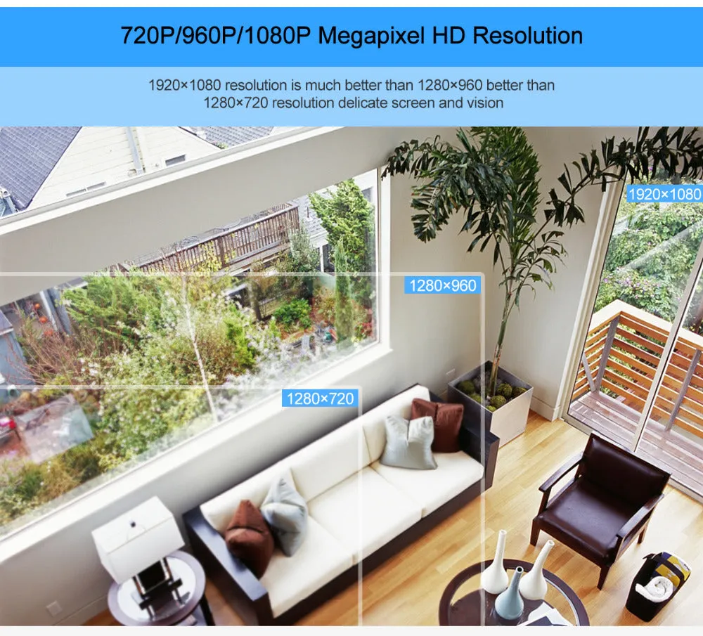 Motion Detection Smart IP Security Camera