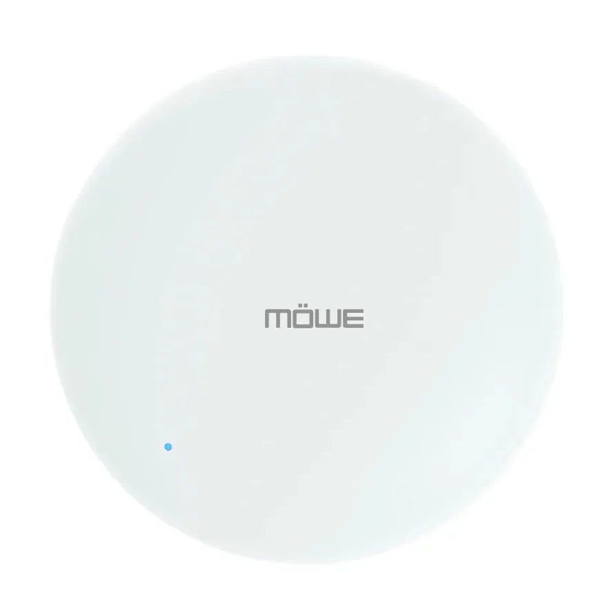 MW807Z  Multimode Gateway   IR