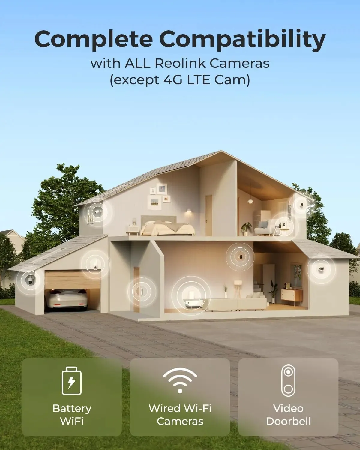 Reolink Security Home Hub, Surveillance camera, No Monthly Fee, Mainstream Live Streaming & Playback Up to 4K, Expandable Local Storage, Wi-Fi 6 & Dual-Band Wi-Fi, Exclusive Encryption Algorithm