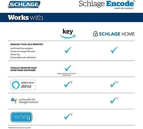 Schlage BE489WB CEN 716 Encode Deadbolt Smart Lock | WiFi Touchscreen Keypad, Aged Bronze