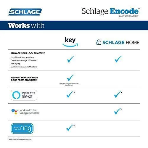 Schlage Lock Company BE489WB CEN 619 Schlage Encode Deadbolt Smart Lock | WiFi Touchscreen Keypad, Satin Nickel