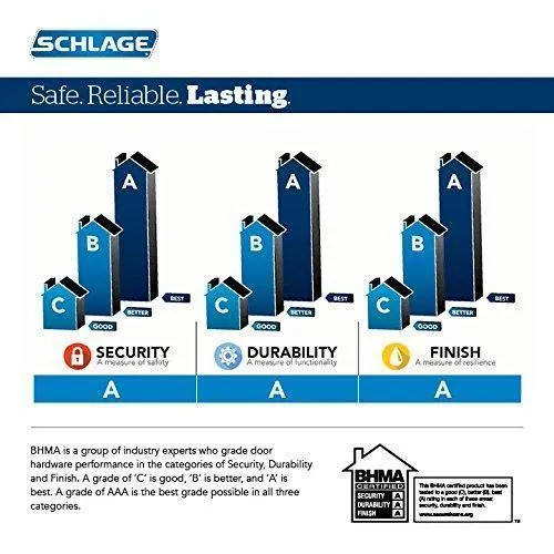 Schlage Lock Company BE489WB CEN 619 Schlage Encode Deadbolt Smart Lock | WiFi Touchscreen Keypad, Satin Nickel