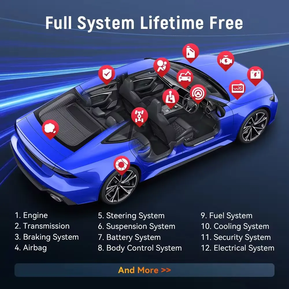 THINKCAR BD6: The Ultimate OE-Level Full System Diagnostic Tool.