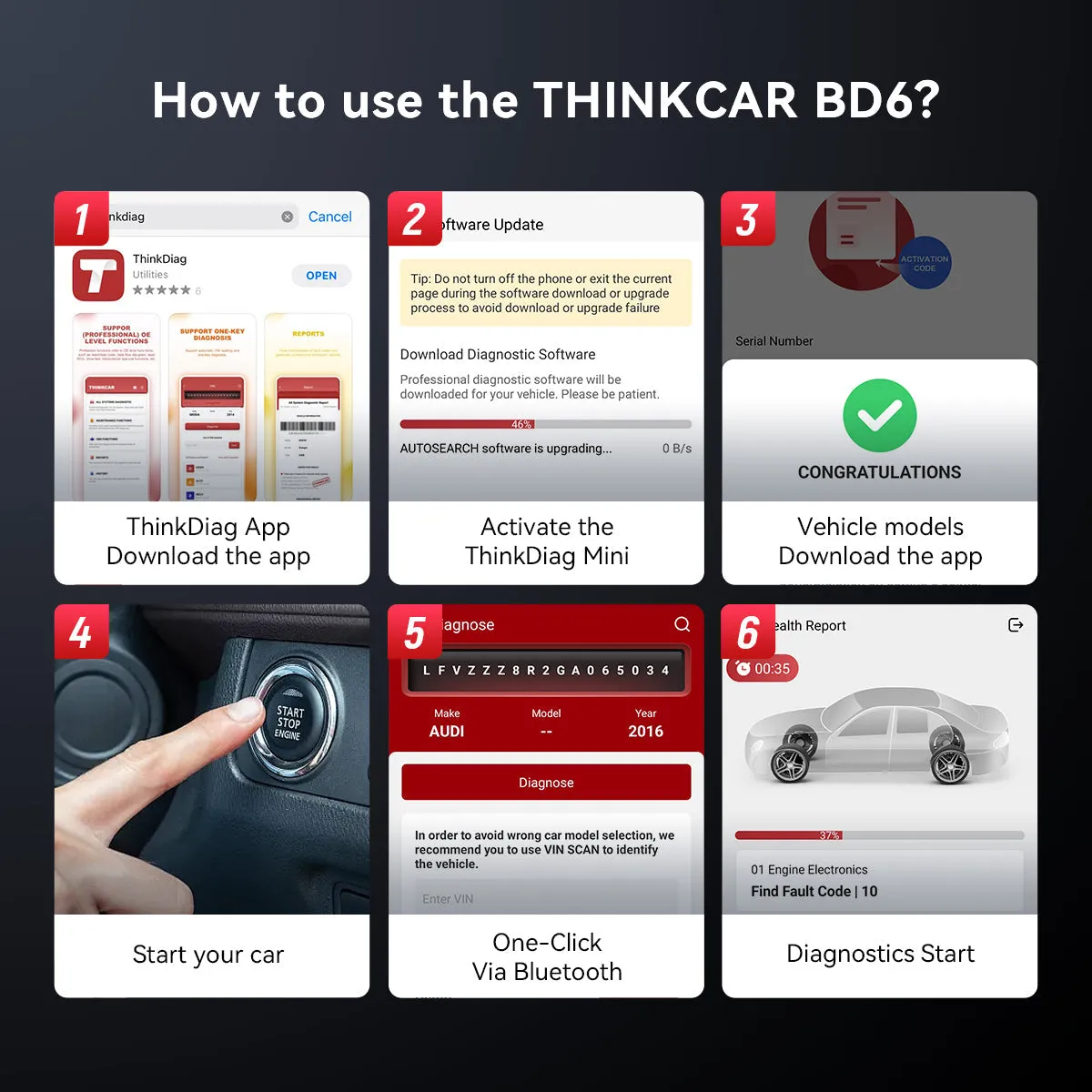 THINKCAR BD6: The Ultimate OE-Level Full System Diagnostic Tool.
