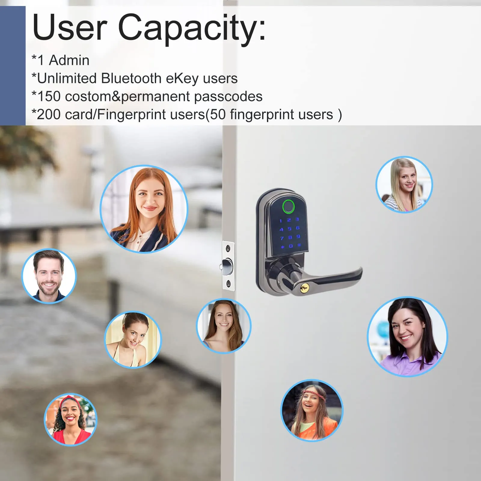 UPDATE: Congratulations To Those Who Scored 🎉 SOLD OUT!    MeSaidFamiy Smart Fingerprint Handle Locks, Keyless Entry Door Locks for Front Door/Bedroom/Office with Passcode/APP/Card/Biometric(Right Hand)